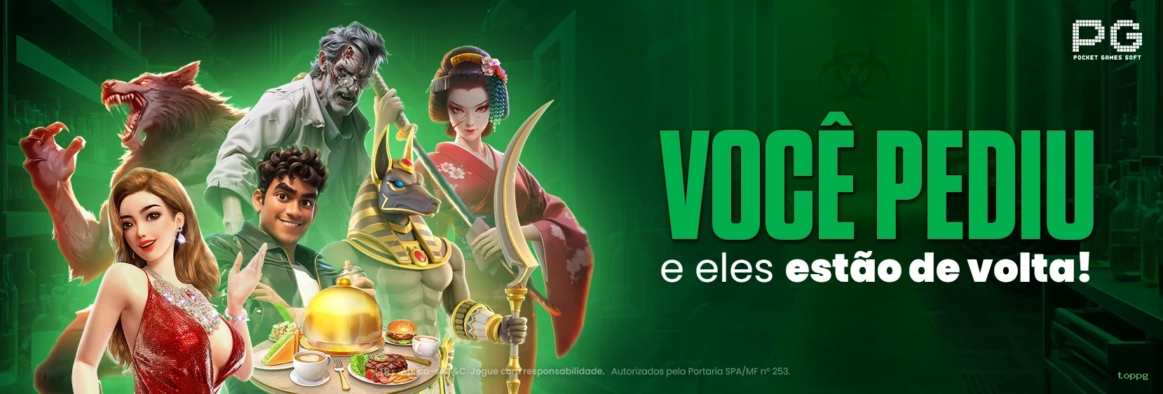 Checklist para avaliar a plataforma toppg
